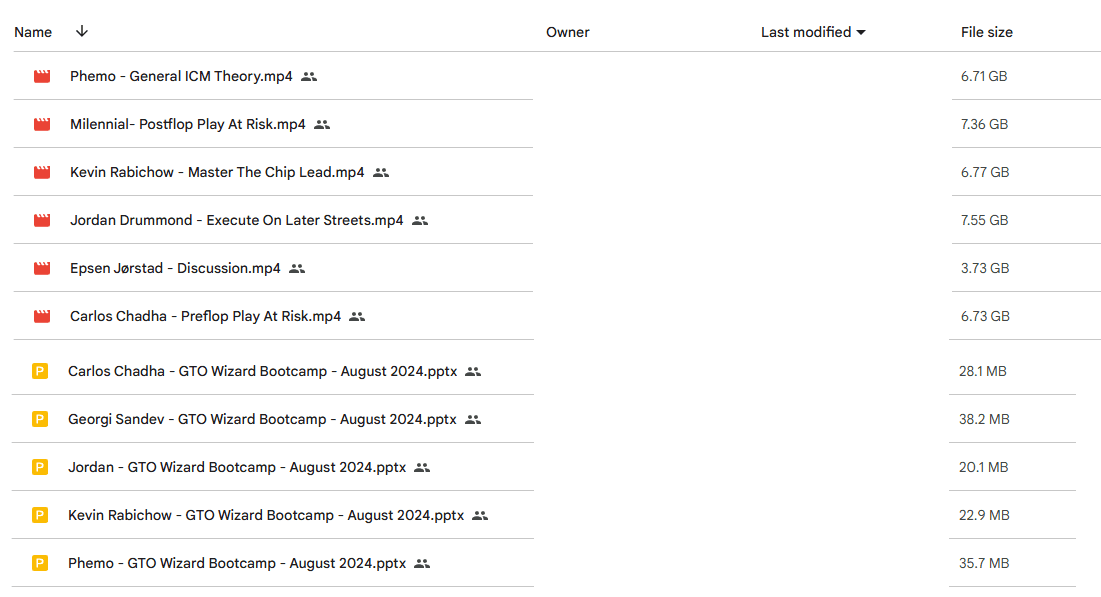 GTO Wizard - MTT Bootcamp Proof