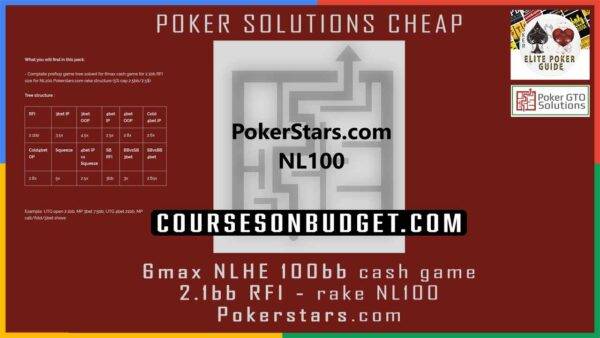 POKER GTO SOLUTIONS 6MAX NLHE 100BB CASH GAME - 2.1BB RFI - RAKE NL100 POKERSTARS.COM