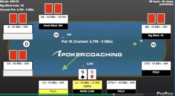 PokerCoaching Advanced Tournament Course Bundle 3s