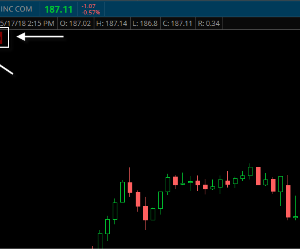 Simpler Trading - Multi (EMA) Cross Indicator Cheap