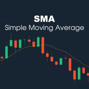 Simpler Trading - Simple Moving Averages Cheap