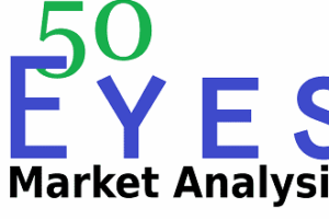 50 Eyes Market Analysis Elliott Wave course index review 2026 on Courses On Budget