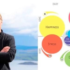 Chris Croft - The Life Skills Collection Cheap