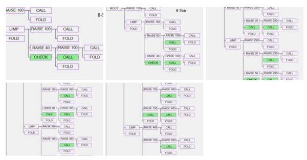 PioCloud HUSNG Release 2 Structure