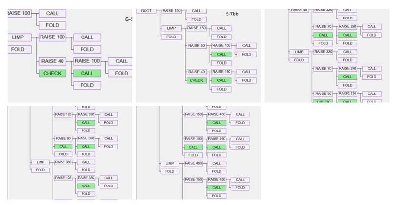 PioCloud HUSNG Release 2 Structure