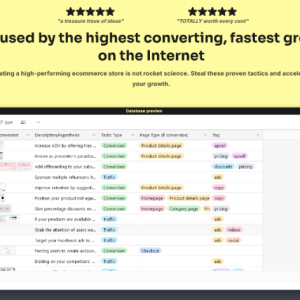 ScrapBook - SaaS and Ecommerce Growth Hacks Bundle Cheap
