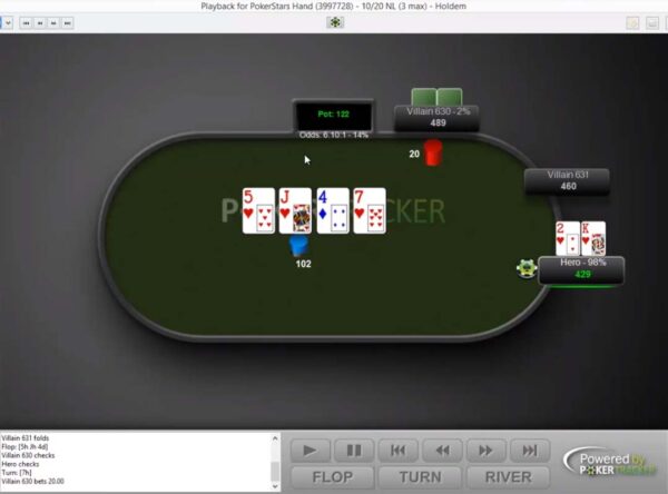 Coffeeyay Beating Spin & Go Poker Proof 3