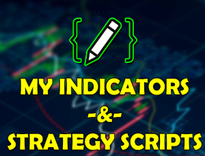 Matthew J Slabosz - Pine Script Indicators Strategies Cheap