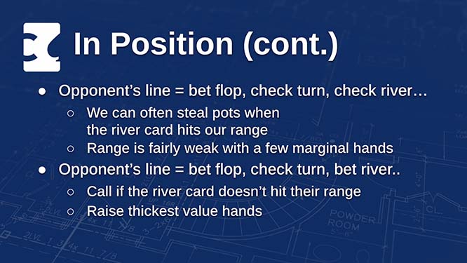 Crush Live Poker The Blueprint Proof 1