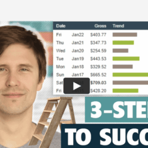 Ivanmana - Affiliate Marketing Mastery Cheap