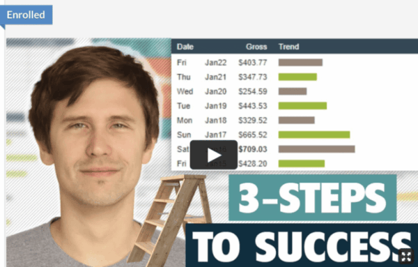 Ivanmana - Affiliate Marketing Mastery Cheap