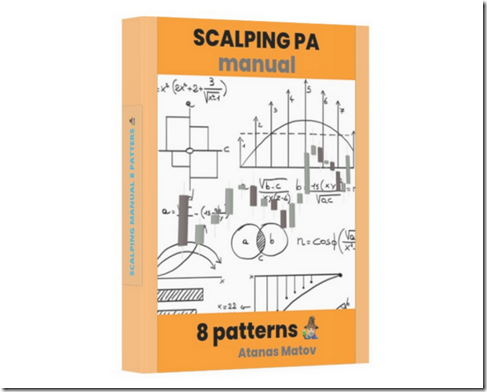 ColibriTrader - Scalping Price Action Manual Cheap