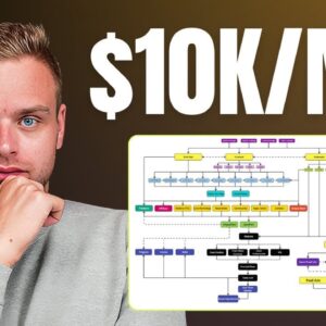 Matthew Larsen - 10k Per Month Cheap