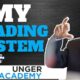 Andrea Unger – Trading System Evaluation — Index Review 2026