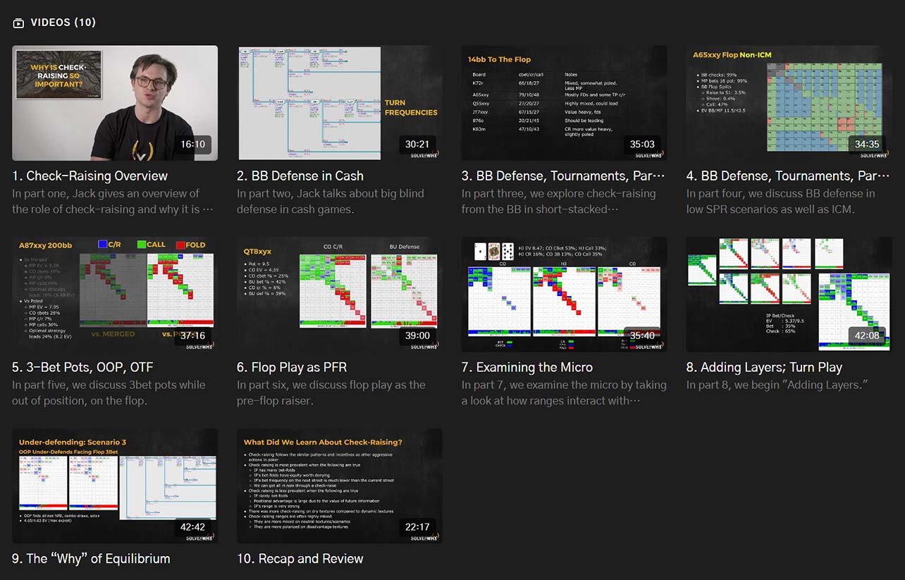 Solve For Why CHECK RAISE; IT'S YOUR PRIVILEGE - Deep Dive into the Essential Out-Of-Position Skill with Jack Laskey