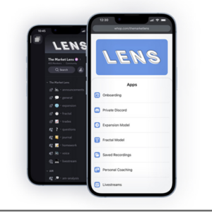 The Market Lens Cheap