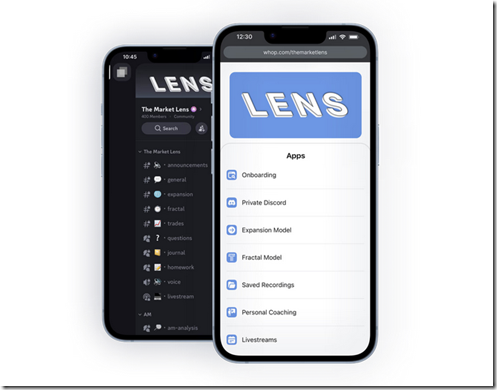 The Market Lens Cheap