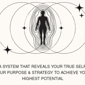 Maike Gabriela – Transformational Human Design Training Cheap