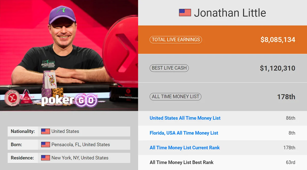 POKERCOACHING Jonathan Little