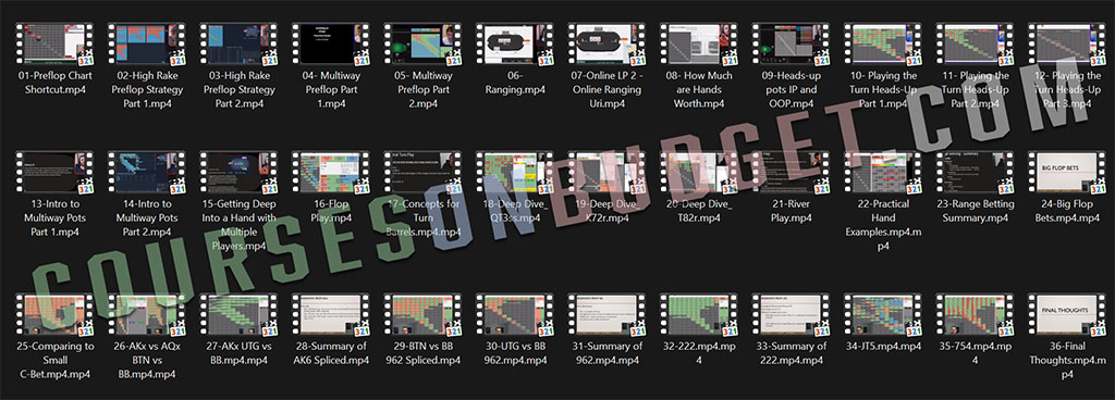 Upswing Poker Lab 2.0 Online Cash Track Structure COB