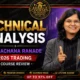 CA Rachana Ranade – Technical Analysis (2026 Trading Course Review)