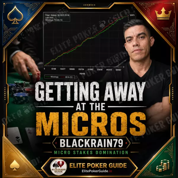 BlackRain79 Getting Away at the Micros on Courses On Budget