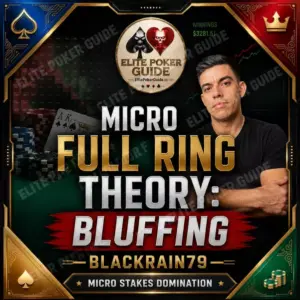 BlackRain79 Micro Full Ring Theory: Bluffing on Courses On Budget