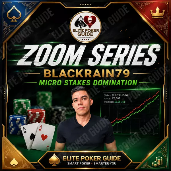 BlackRain79 Zoom Series course