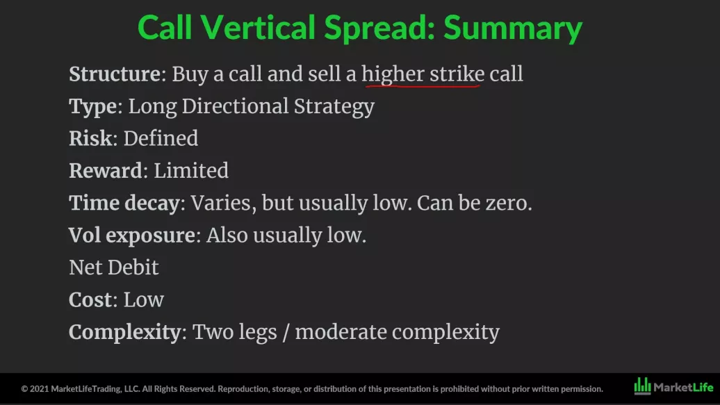 Call vertical spread structure, buy a call and sell a higher strike call, Adam Grimes Options Course Call vertical spread structure, buy a call and sell a higher strike call, Adam Grimes Options Course