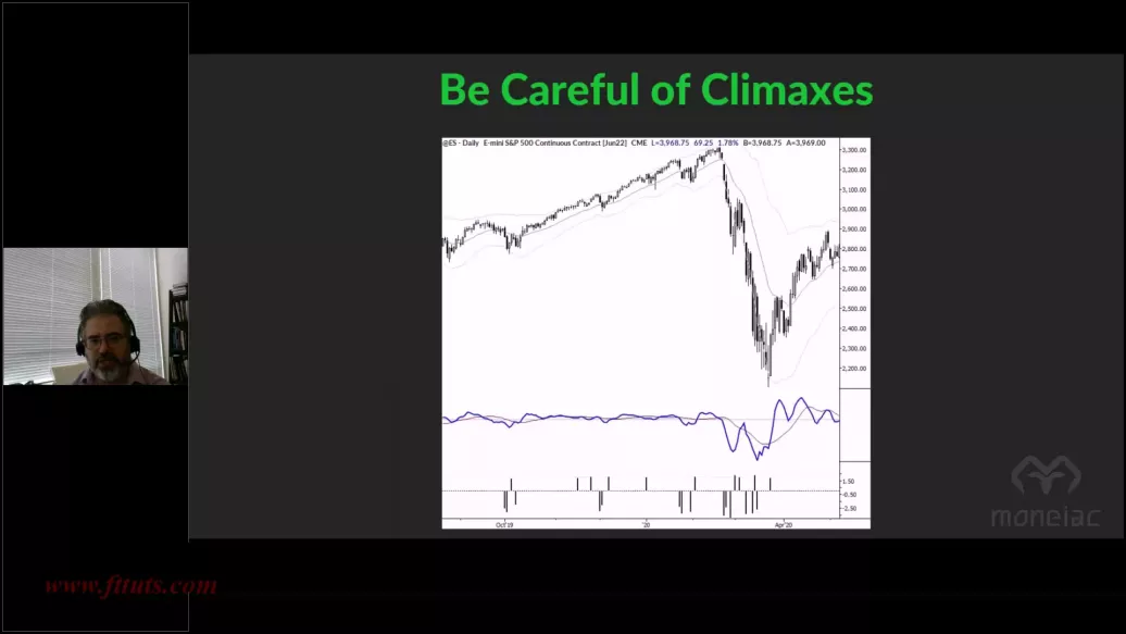 Five common pullback trading mistakes slide from Adam Grimes Pullbacks Masterclass Day 1, 2026 Five common pullback trading mistakes slide from Adam Grimes Pullbacks Masterclass Day 1, 2026