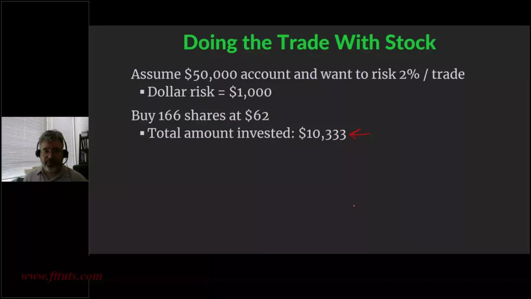Western Digital position sizing example, 50000 account, 166 shares, Adam Grimes Pullbacks Masterclass Day 4 Western Digital position sizing example, 50000 account, 166 shares, Adam Grimes Pullbacks Masterclass Day 4