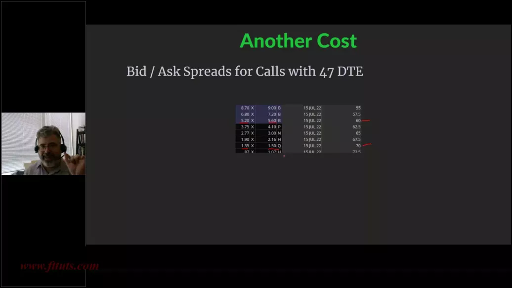 Option bid ask spread cost 5.20 5.60 and 1.35 1.50 on a vertical, Adam Grimes Pullbacks Masterclass Option bid ask spread cost 5.20 5.60 and 1.35 1.50 on a vertical, Adam Grimes Pullbacks Masterclass