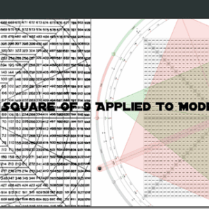 Hexatrade360 Square of 9 Applied to Modern Markets course index on Courses On Budget