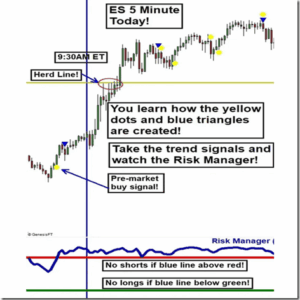 Hit The Mark Trading – Just Day Trade review 2026 on Courses On Budget