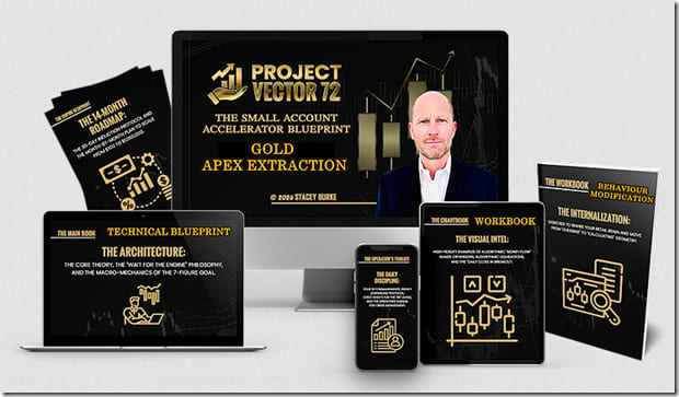 Stacey Burke Gold Apex Extraction New York Session Institutional Blueprint course review and full index