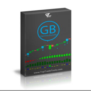TopTrade Tools – TOP Gamma Bundle review 2026 on Courses On Budget