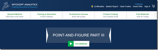 Wyckoff Analytics Point And Figure Part III course index on Courses On Budget