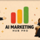 Daniel Agrici – AI Marketing Hub Pro Index Review 2026
