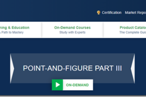 Point And Figure Part III index review 2026 Wyckoff session breakdown on Courses On Budget